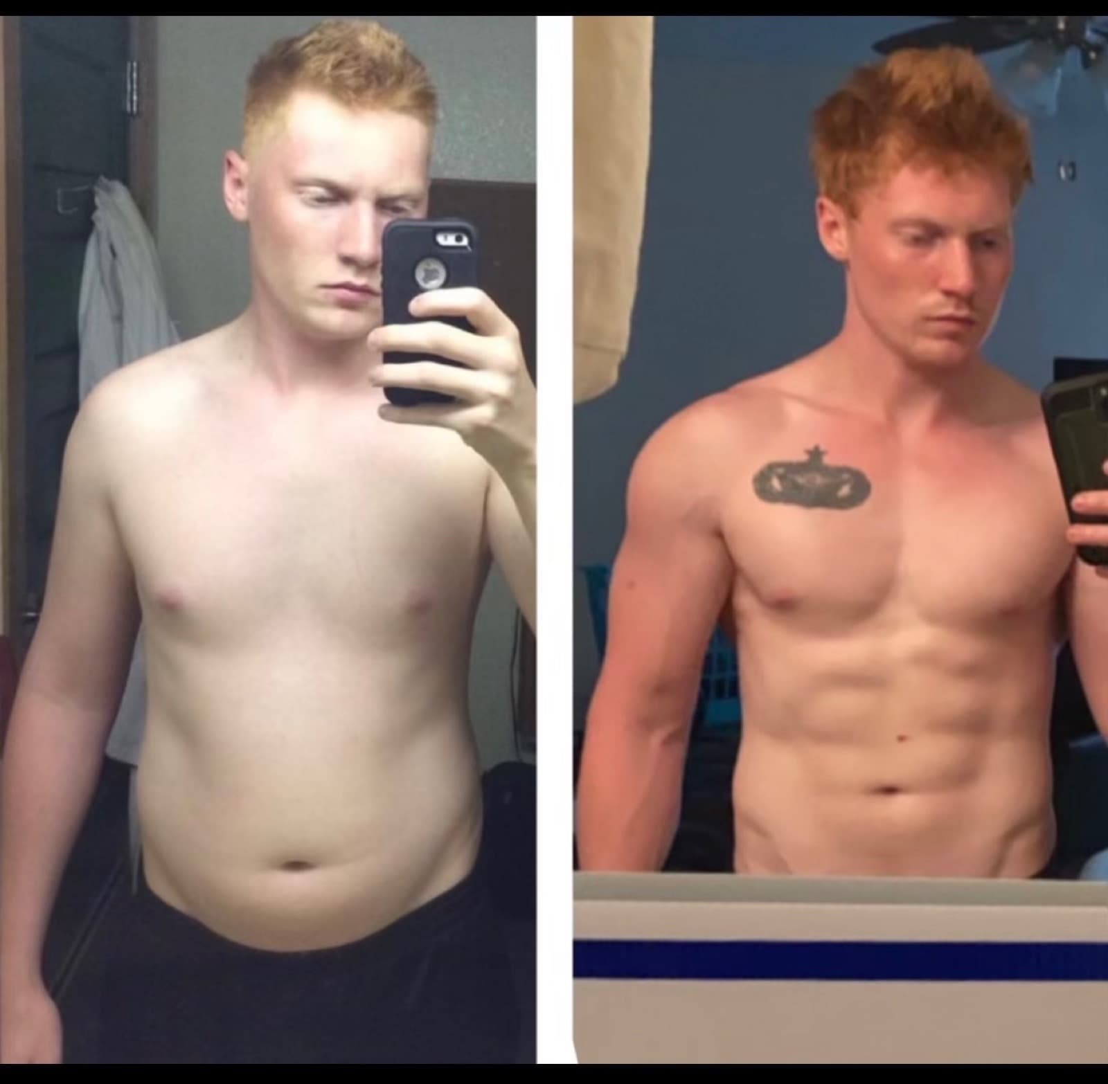 Before and after — Client transformation
